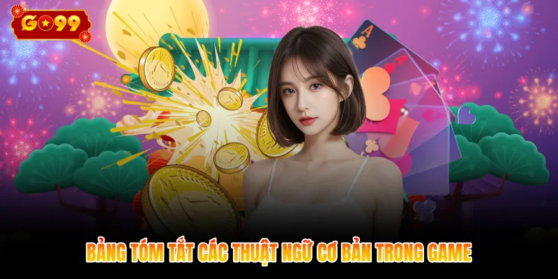 Bảng tóm tắt các thuật ngữ cơ bản trong game